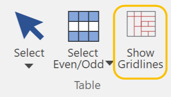 Show Gridlines button in the Table Panel on the Table Ribbon Tab Show Gridlines button in the Table Panel on the Table Ribbon Tab